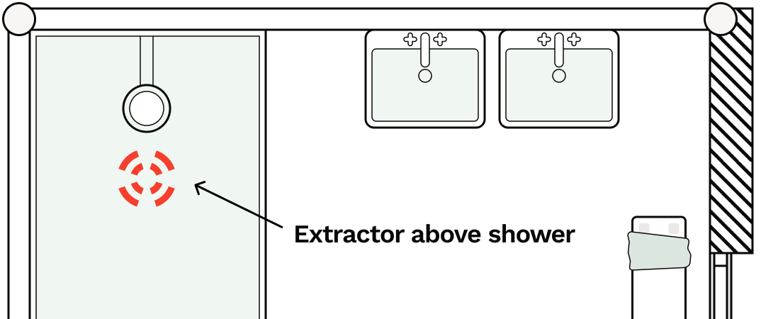 A bathroom extractor fan in a bathroom plan to be installed above a shower