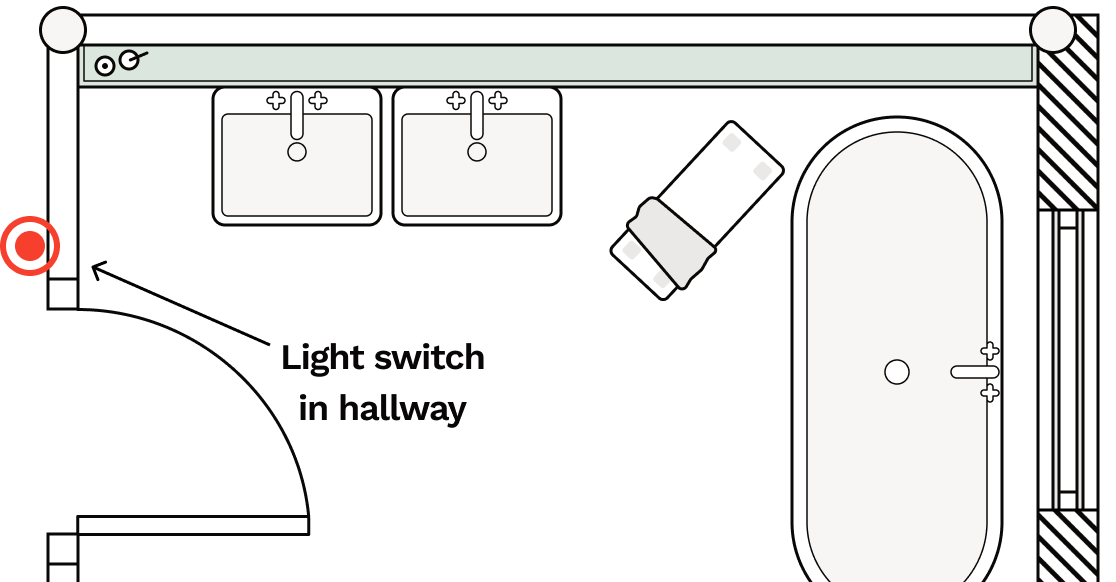 A light switch indicated outside of a bathroom floor plan.