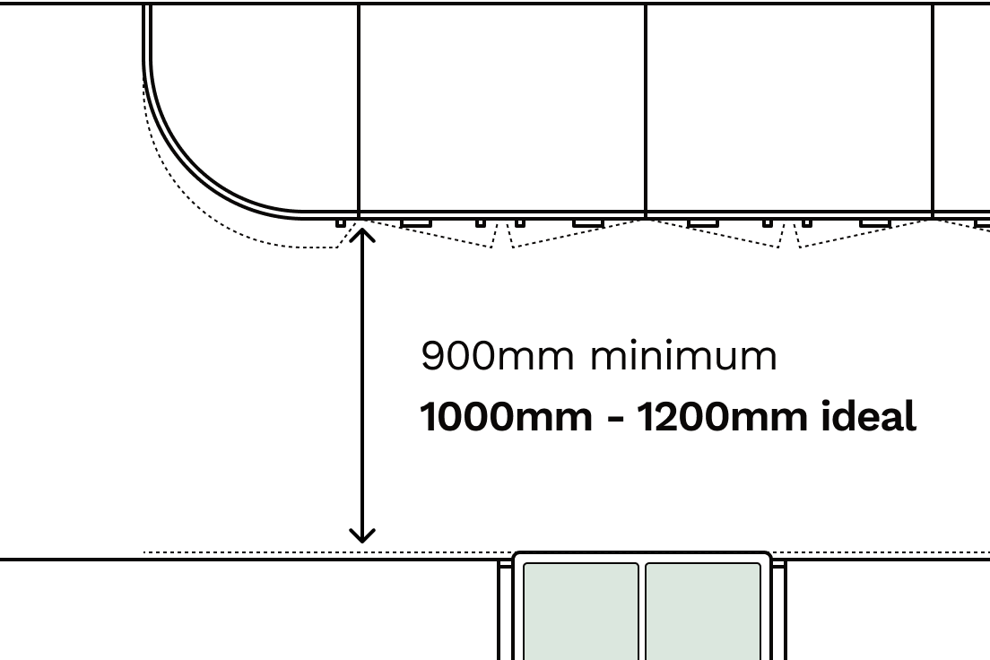 An illustration of a kitchen layout with the minimum 900mm clearance between units highlighted