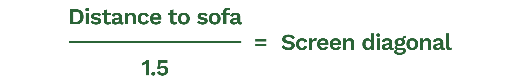 Formula to calculate the screen size needed for a home cinema based on your seating distance. Distance to sofa divided by 1.5 equals the screen diagonal size.