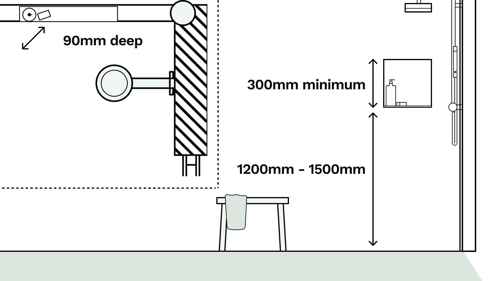 optimal shower niche dimensions - 1200 to 1500 mm from the floor, 300 mm tall and 90 mm deep