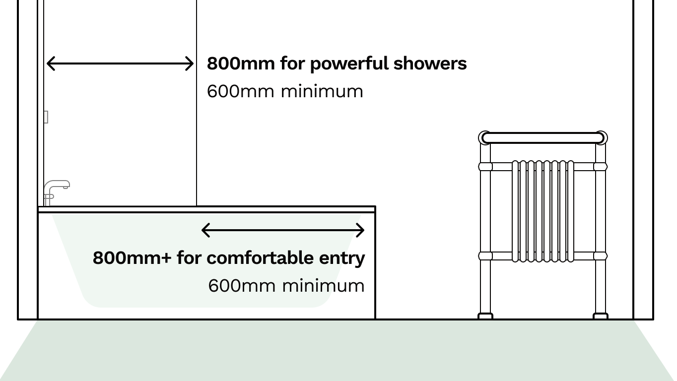 Example floor plan of a bedroom with a small ensuite in the corner