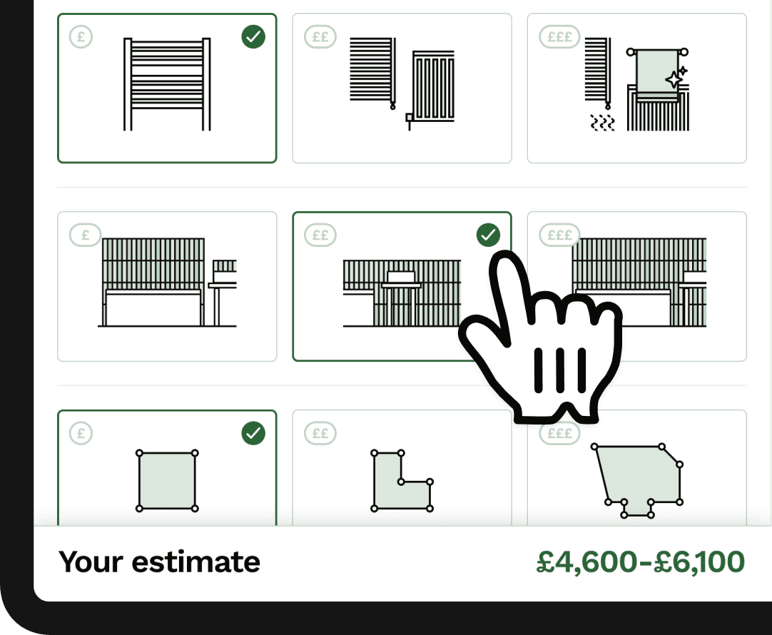 Bathroom Renovation Cost Calculator