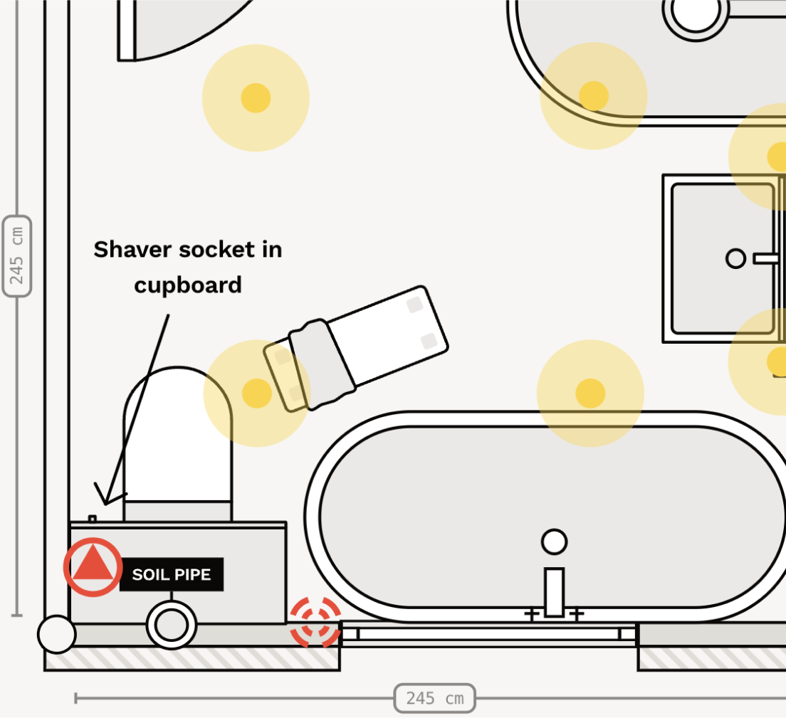 Add electrical plans for your bathroom renovation. Symbols for lights, switches, sockets and extractor fans.