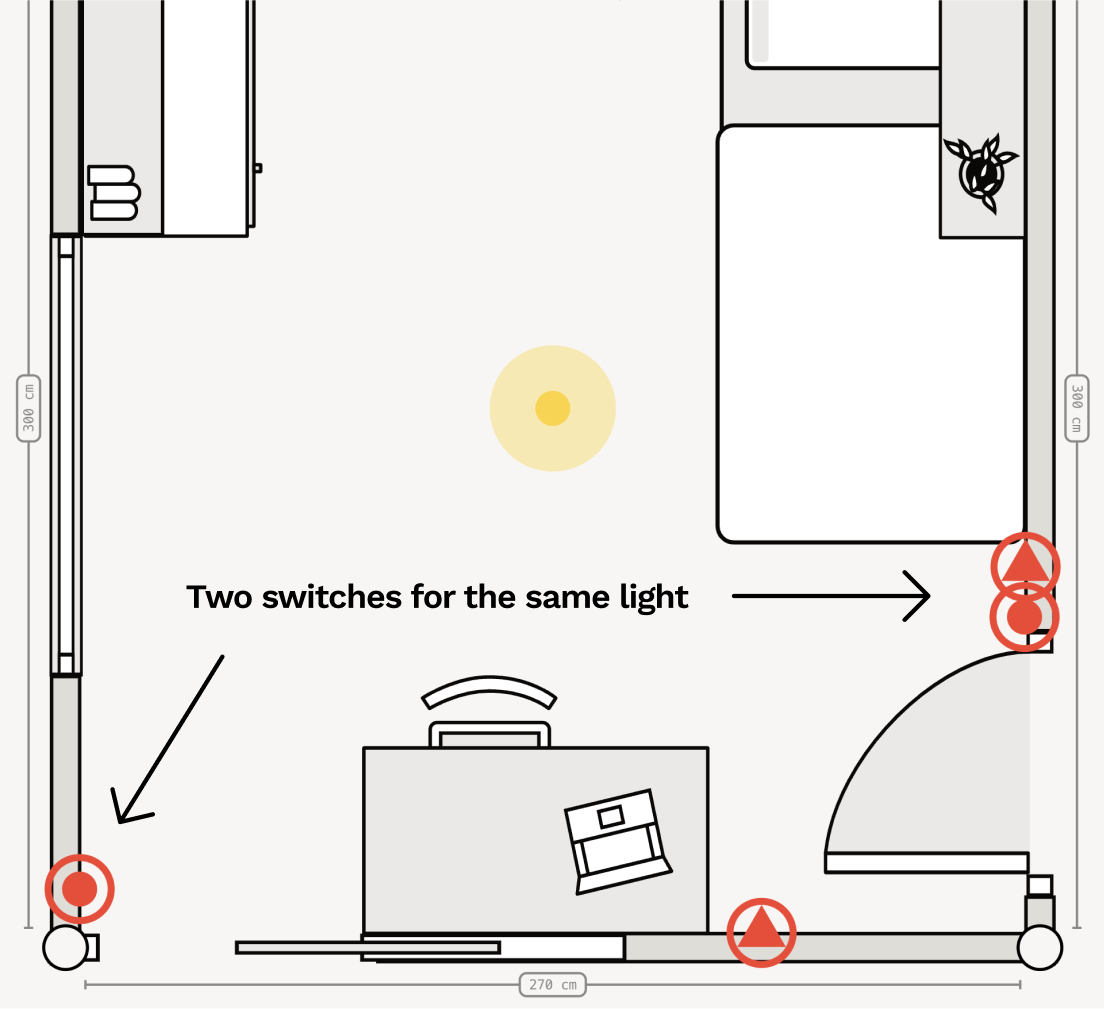 Add electrical plans for your bedroom renovation. Symbols for lights, switches, sockets and extractor fans.